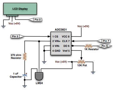 LM34_SD_Small2.jpg